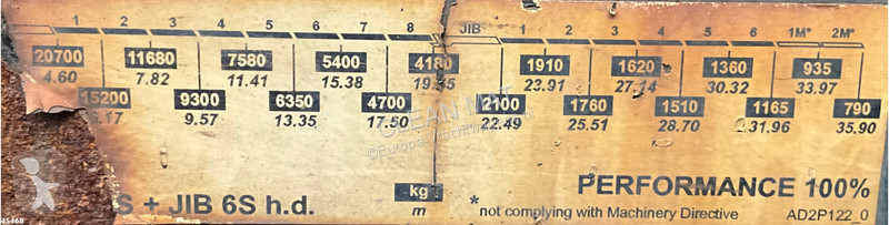 جرار Scania 490 8x4 Euro 6 Effer 140 Tonmeter...