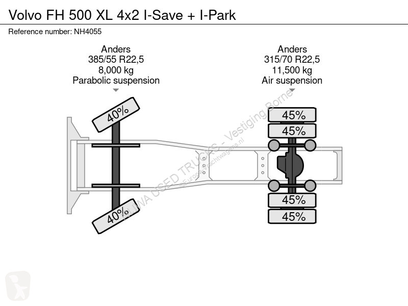 جرار Volvo 500 XL 4x2 I-Save + I-Park