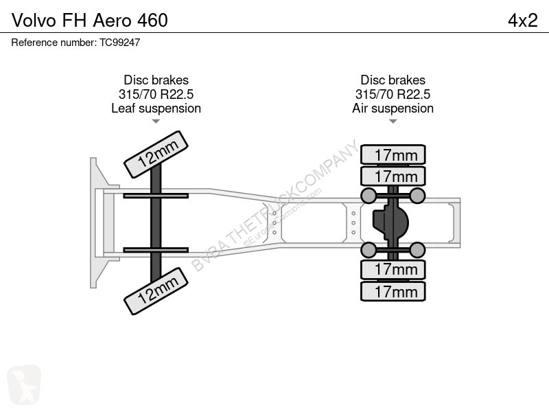 Tracteur Volvo Aero 460