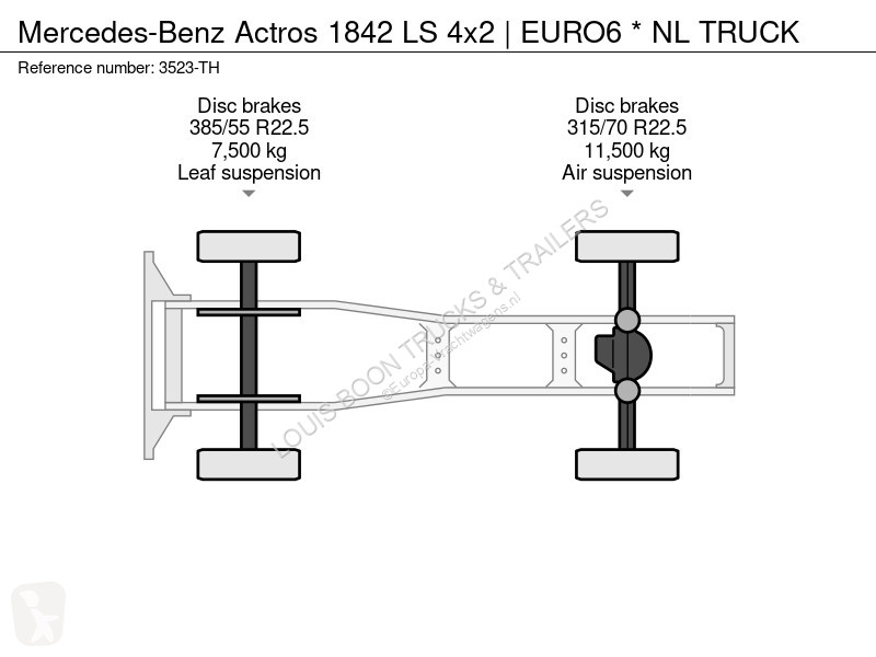 Tahač Mercedes 1842 LS 4x2 | EURO6 * NL TRUCK