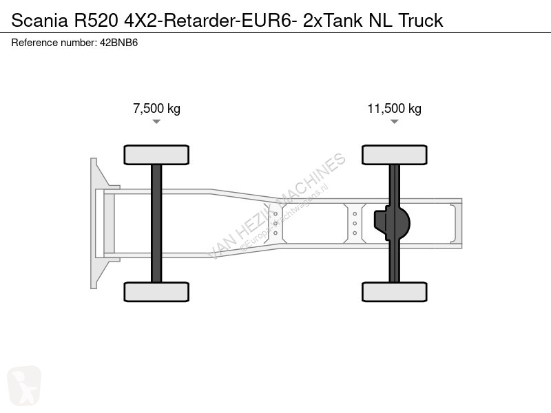Tracteur Scania R520 4X2-Retarder-EUR6- 2xTank...