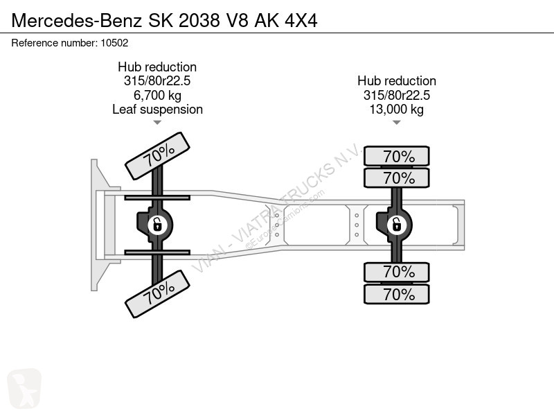 Traktor Mercedes 2038 V8 AK 4X4