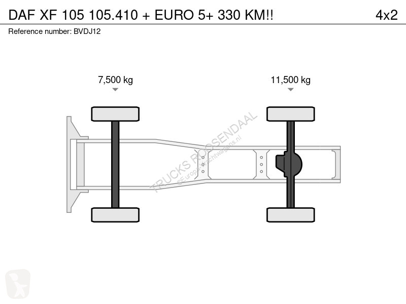 Tahač DAF 105 105.410 + EURO 5+ 330 KM!!