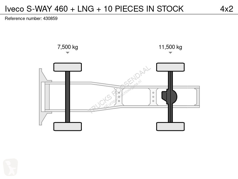 Trekker Iveco 460 + LNG + 10 PIECES IN STOCK