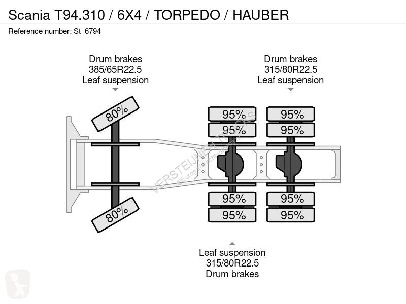 Trekker Scania T.310 / 6X4 / TORPEDO / HAUBER