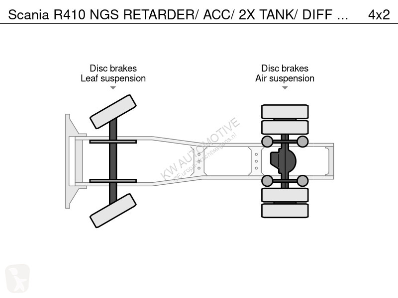 Traktor Scania R410 NGS RETARDER/ ACC/ 2X TANK/...