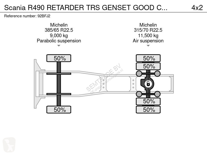 Traktor Scania R490 RETARDER TRS GENSET GOOD...
