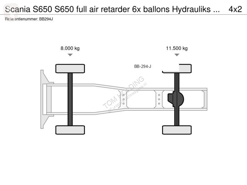 Trekker Scania S650 full air retarder 6x...