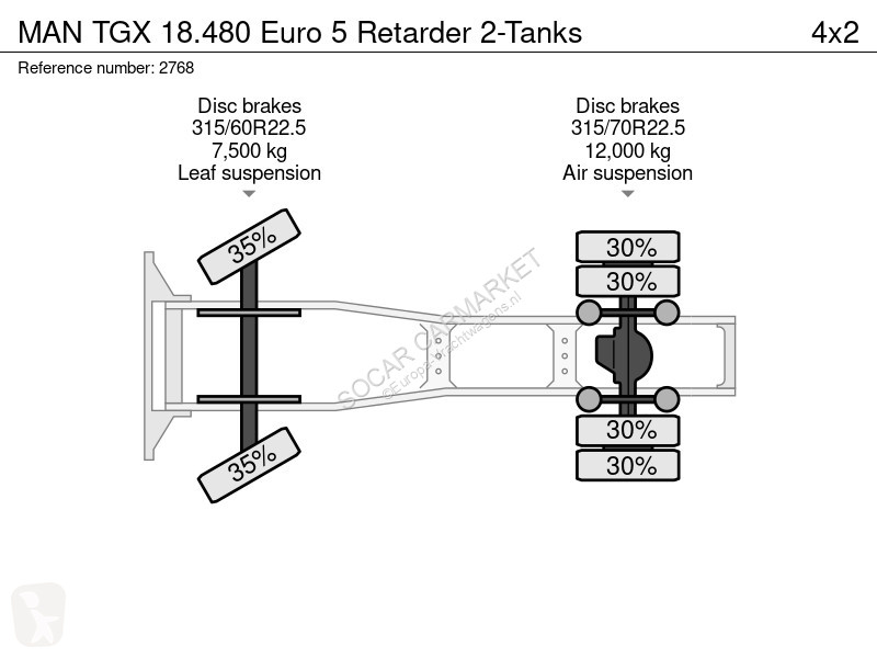 جرار MAN TGX Euro 5 Retarder 2-Tanks