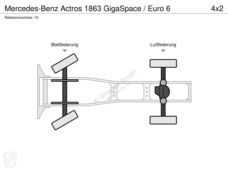 جرار Mercedes 1863 GigaSpace / Euro 6