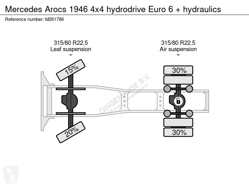 جرار Mercedes 1946 4x4 hydrodrive Euro 6 +...