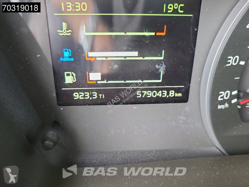 جرار Volvo FM 370 FM 4X2 -Truck APK 04-2027