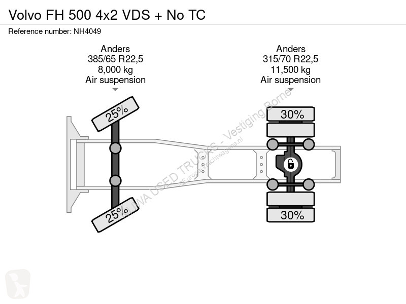 جرار Volvo 500 4x2 VDS + No TC