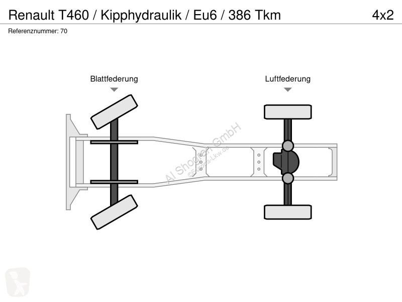جرار Renault T460 / Kipphydraulik / Eu6 / 386 Tkm