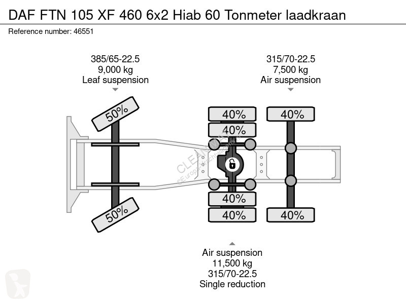 جرار DAF FTN 105  6x2 Hiab 60 Tonmeter laadkraan