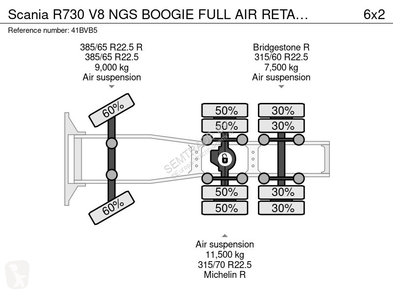 جرار Scania R730 V8 NGS BOOGIE FU AIR RETARDER...