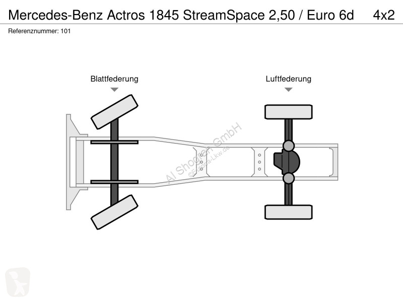 Trekker Mercedes 1845 StreamSpace 2,50 / Euro 6d