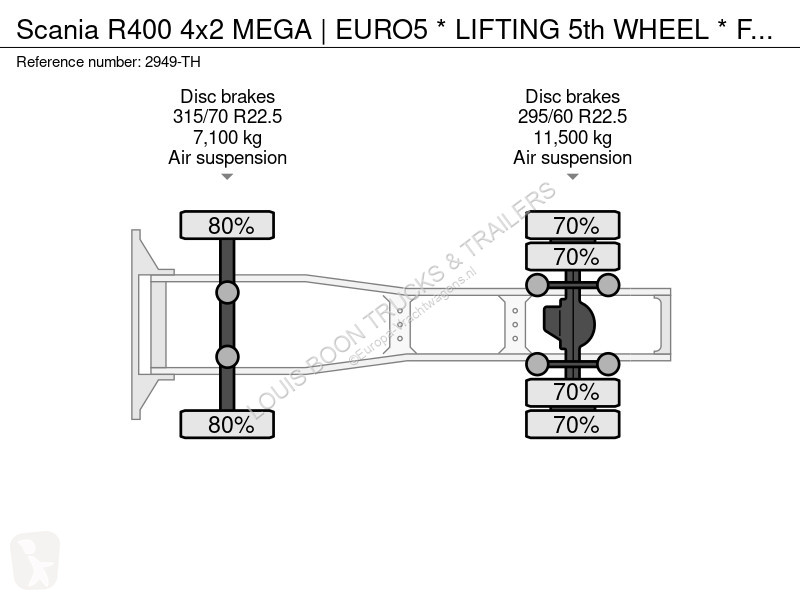 Traktor Scania R400 4x2 MEGA | EURO5 * IFTING...