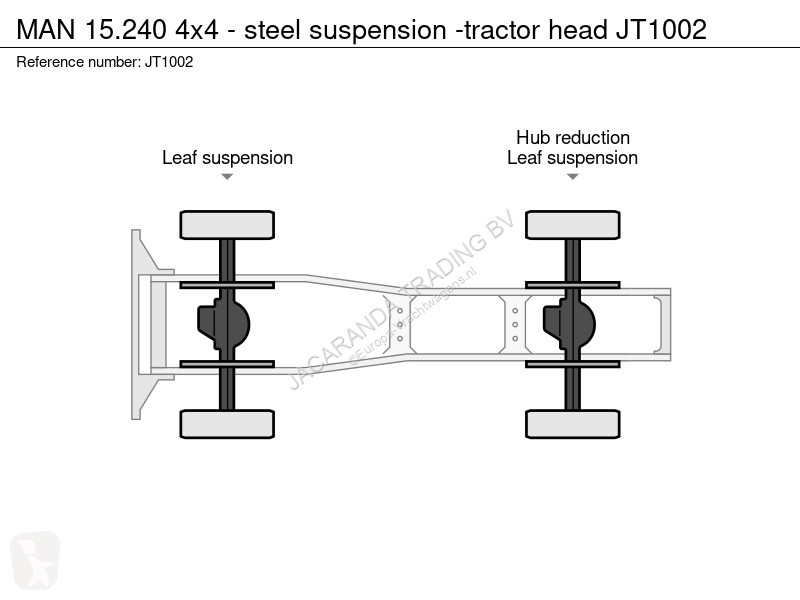 Tahač MAN 15.240 4x4 - steel suspension...