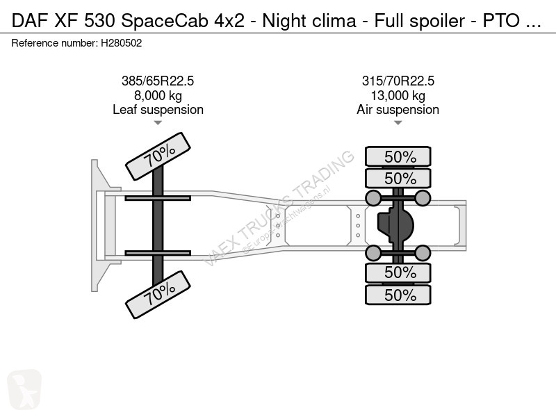Tahač DAF 530 SpaceCab 4x2 - Night clima - Full...