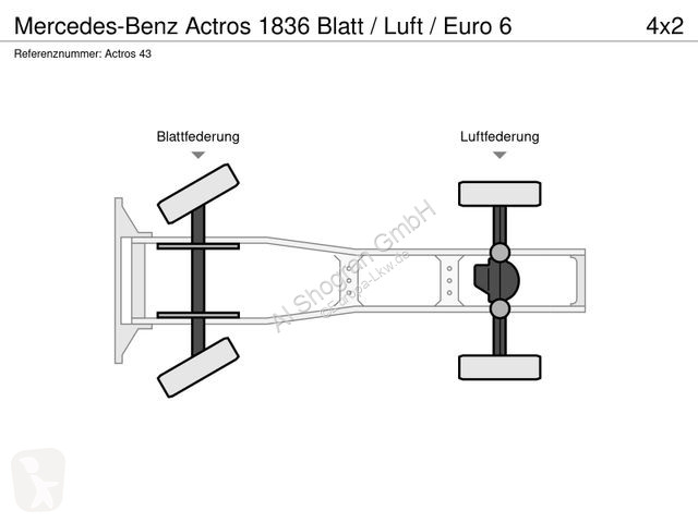 Traktor Mercedes 1836 Blatt / Luft / Euro 6