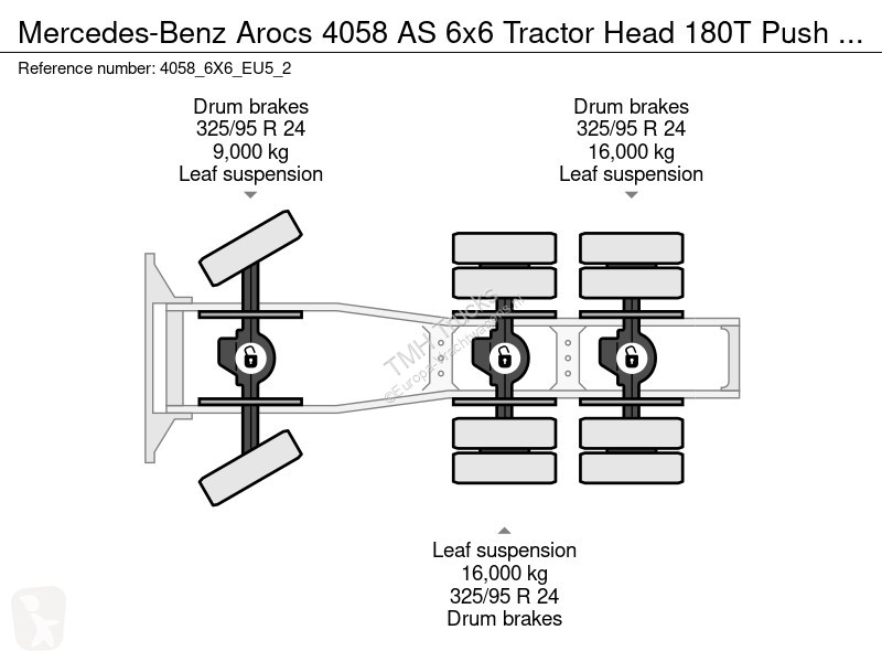 Tractor Mercedes 4058 AS 6x6 Tractor Head 180T...