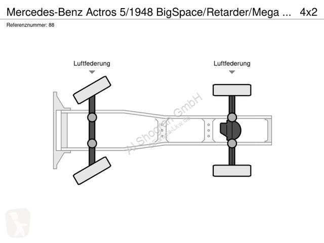 Traktor Mercedes 5/1948 BigSpace/Retarder/Mega...