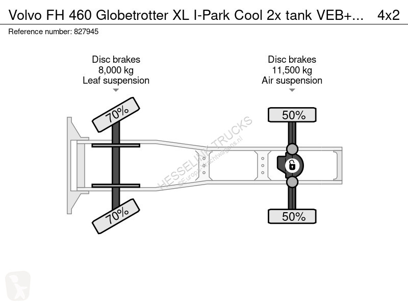 Trekker Volvo FH  Globetrotter XL I-Park Cool...
