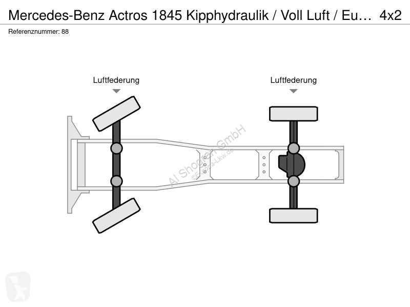 جرار Mercedes 1845 Kipphydraulik / Voll Luft /...