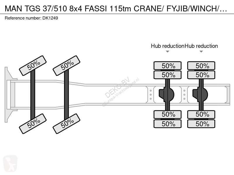 Trattore Stradale MAN 37/510 8x4 FASSI 115tm...