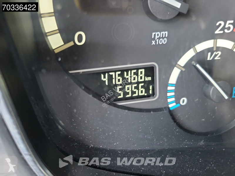 Mercedes 1851 4X2 BigSpace Mega APK 03-2027 2x...