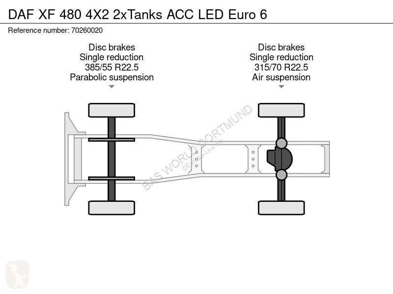 Traktor DAF 480 4X2 2xTanks ACC LED Euro 6