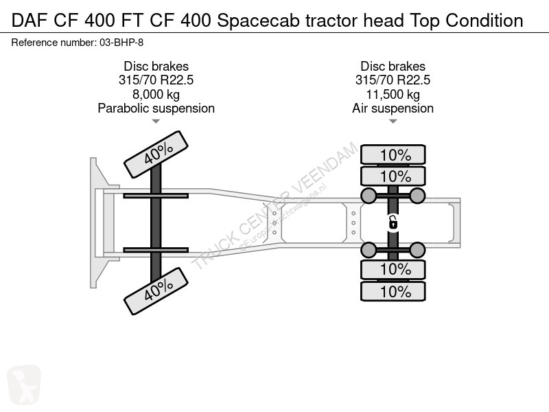 Tracteur DAF 400 FT  400 Spacecab tractor head...