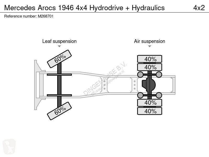 Traktor Mercedes 1946 4x4 Hydrodrive + Hydraulics