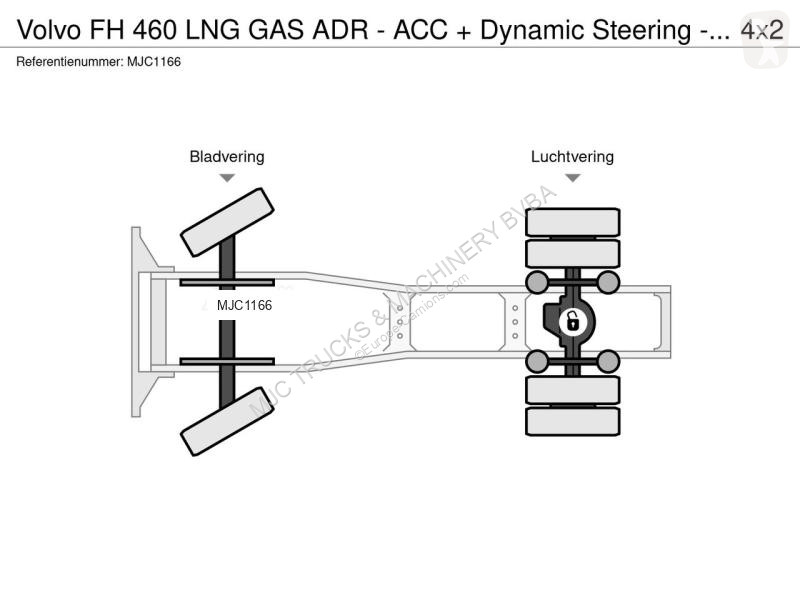 Traktor Volvo FH 460 LNG GAS ADR - ACC +...