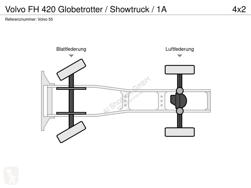 جرار Volvo 420 Globetrotter / Showtruck / 1A