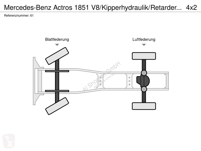 جرار Mercedes 1851 V8/Kipperhydraulik/Retarder/Eu5