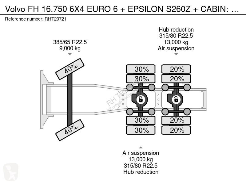 جرار Volvo 16750 6X4 EURO 6 + EPSILON S260Z +...