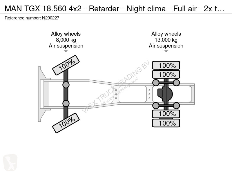 Tahač MAN 18.560 4x2 - Retarder - Night clima -...