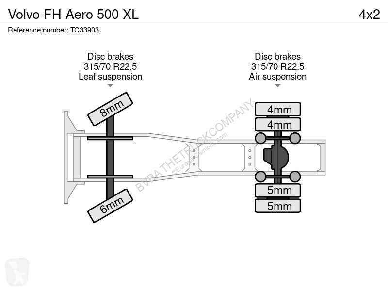 Traktor Volvo Aero 500