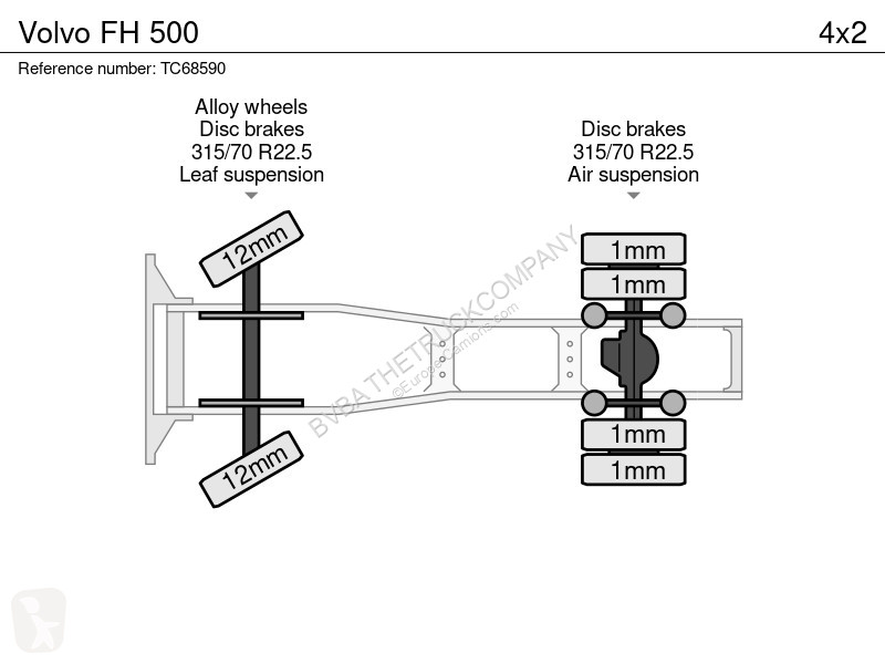 Volvo 500 tractor unit