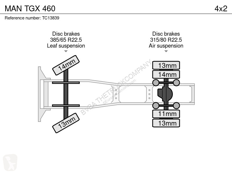 Trekker MAN 460