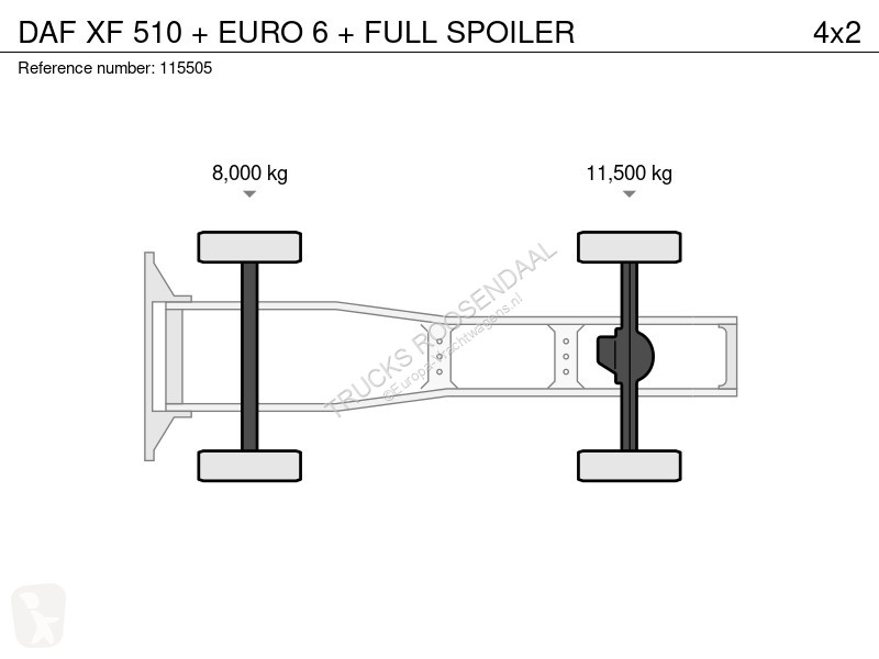 Trekker DAF 510 + EURO 6 + FULL SPOILER