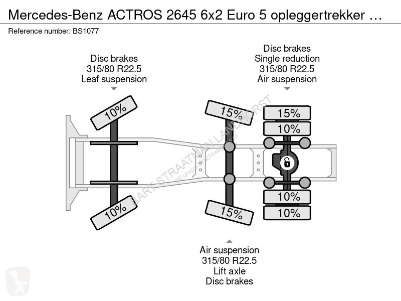 Cabeza tractora Mercedes ACTROS 2645 6x2 Euro 5...