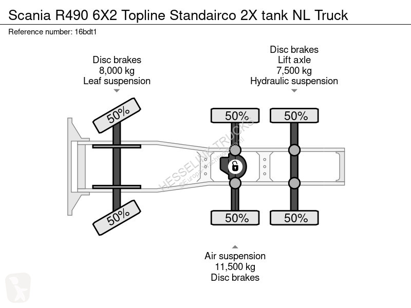 Traktor Scania R490 6X2 Topline Standairco 2X...