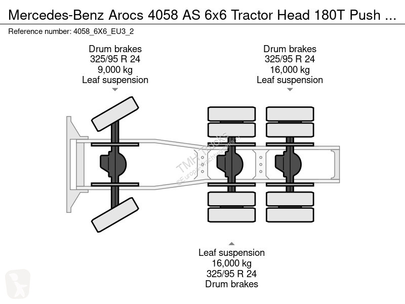 جرار Mercedes 4058 AS 6x6 Tractor Head 180T...