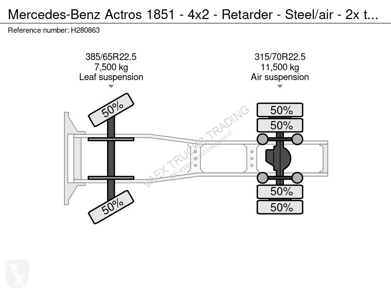 Trekker Mercedes 1851 - 4x2 - Retarder -...