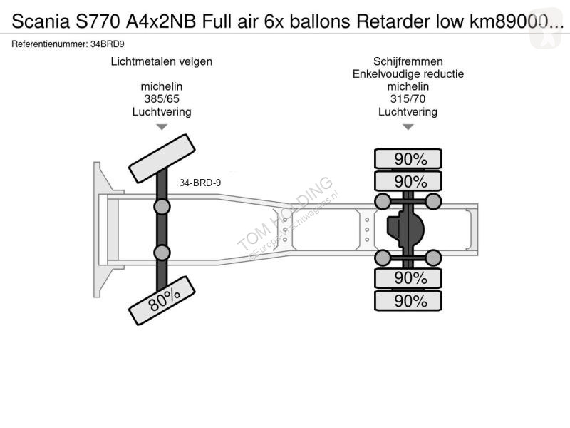 Traktor Scania S770 A4x2NB Full air 6x ballons...