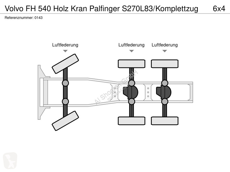 جرار Volvo Holz Kran Palfinger S270L83/Komplettzug