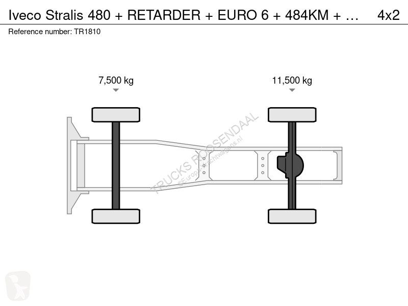 Iveco 480 + RETARDER + EURO 6 + 484KM +...